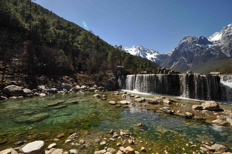 White Water River in Lijiang